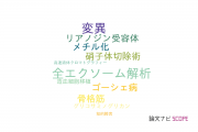 【論文データ】慈恵大学の遺伝学分野の研究動向まとめ