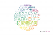 【論文データ】慈恵大学の内分泌 / 代謝学分野の研究動向まとめ