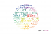 【論文データ】慈恵大学の免疫学分野の研究動向まとめ