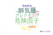 【論文データ】慈恵大学の微生物学分野の研究動向まとめ