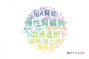 【論文データ】慈恵大学の泌尿器 / 腎臓科学分野の研究動向まとめ