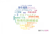 【論文データ】慈恵大学の呼吸器学分野の研究動向まとめ