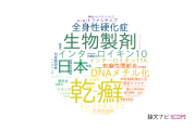 【論文データ】慈恵大学の皮膚科学分野の研究動向まとめ