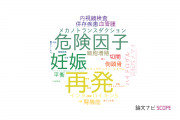【論文データ】慈恵大学の耳鼻咽喉科学分野の研究動向まとめ