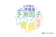 【論文データ】市立豊中病院の腫瘍学分野の研究動向まとめ