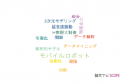【論文データ】産業技術大学院大学（AIIT）の工学分野の研究動向まとめ