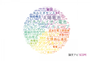【論文データ】産業技術総合研究所（AIST）の材料科学分野の研究動向まとめ