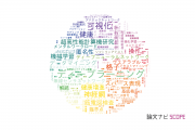 【論文データ】産業技術総合研究所（AIST）の計算機科学分野の研究動向まとめ