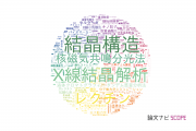 【論文データ】産業技術総合研究所（AIST）の生化学 / 分子生物学分野の研究動向まとめ