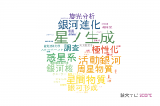 【論文データ】産業技術総合研究所（AIST）の天文 / 宇宙物理学分野の研究動向まとめ