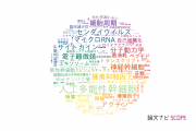 【論文データ】産業技術総合研究所（AIST）の細胞生物学分野の研究動向まとめ