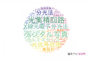 【論文データ】産業技術総合研究所（AIST）の光学分野の研究動向まとめ