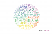 【論文データ】産業技術総合研究所（AIST）の応用微生物学分野の研究動向まとめ