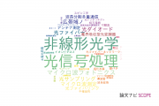 【論文データ】産業技術総合研究所（AIST）の情報通信科学分野の研究動向まとめ