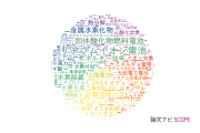 【論文データ】産業技術総合研究所（AIST）のエネルギー / 燃料科学分野の研究動向まとめ