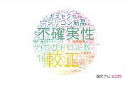 【論文データ】産業技術総合研究所（AIST）の計測工学分野の研究動向まとめ