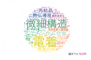 【論文データ】産業技術総合研究所（AIST）の冶金工学分野の研究動向まとめ