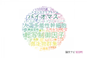 【論文データ】産業技術総合研究所（AIST）の微生物学分野の研究動向まとめ