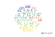 【論文データ】産業技術総合研究所（AIST）の気象学 / 大気科学分野の研究動向まとめ