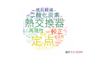 【論文データ】産業技術総合研究所（AIST）の力学分野の研究動向まとめ