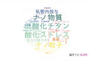 【論文データ】産業技術総合研究所（AIST）の毒物学分野の研究動向まとめ