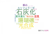 【論文データ】産業技術総合研究所（AIST）の海洋 / 淡水生物学分野の研究動向まとめ