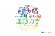 【論文データ】産業技術総合研究所（AIST）のスポーツ科学分野の研究動向まとめ