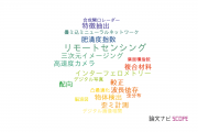 【論文データ】産業技術総合研究所（AIST）のイメージング / 写真工学分野の研究動向まとめ