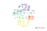 【論文データ】産業技術総合研究所（AIST）の昆虫学分野の研究動向まとめ