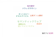 【論文データ】産業技術総合研究所（AIST）の数理生物学分野の研究動向まとめ