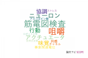 【論文データ】産業技術総合研究所（AIST）の行動科学分野の研究動向まとめ
