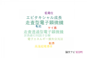 【論文データ】産業技術総合研究所（AIST）の顕微鏡学分野の研究動向まとめ
