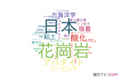 【論文データ】産業技術総合研究所（AIST）の鉱物学分野の研究動向まとめ