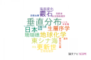 【論文データ】産業技術総合研究所（AIST）の古生物学分野の研究動向まとめ