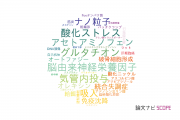 【論文データ】産業医科大学の化学分野の研究動向まとめ