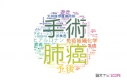 【論文データ】産業医科大学の腫瘍学分野の研究動向まとめ