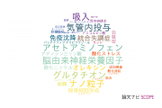 【論文データ】産業医科大学の生化学 / 分子生物学分野の研究動向まとめ