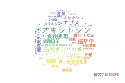 【論文データ】産業医科大学の神経科学 / 脳科学分野の研究動向まとめ