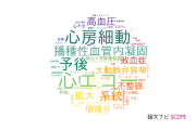【論文データ】産業医科大学の心血管系 / 心臓病分野の研究動向まとめ
