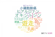 【論文データ】産業医科大学の細胞生物学分野の研究動向まとめ
