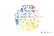 【論文データ】産業医科大学の消化器 / 肝臓学分野の研究動向まとめ