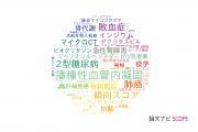 【論文データ】産業医科大学の内科学分野の研究動向まとめ