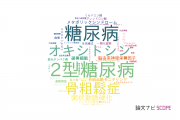 【論文データ】産業医科大学の内分泌 / 代謝学分野の研究動向まとめ