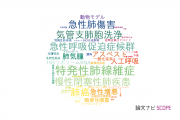 【論文データ】産業医科大学の呼吸器学分野の研究動向まとめ