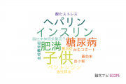 【論文データ】産業医科大学の小児科学分野の研究動向まとめ