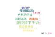 【論文データ】産業医科大学の産科学 / 婦人科学分野の研究動向まとめ