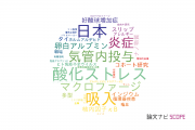 【論文データ】産業医科大学の毒物学分野の研究動向まとめ