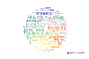 【論文データ】山梨大学の物理分野の研究動向まとめ
