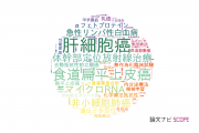【論文データ】山梨大学の腫瘍学分野の研究動向まとめ
