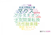 【論文データ】山梨大学の生化学 / 分子生物学分野の研究動向まとめ
